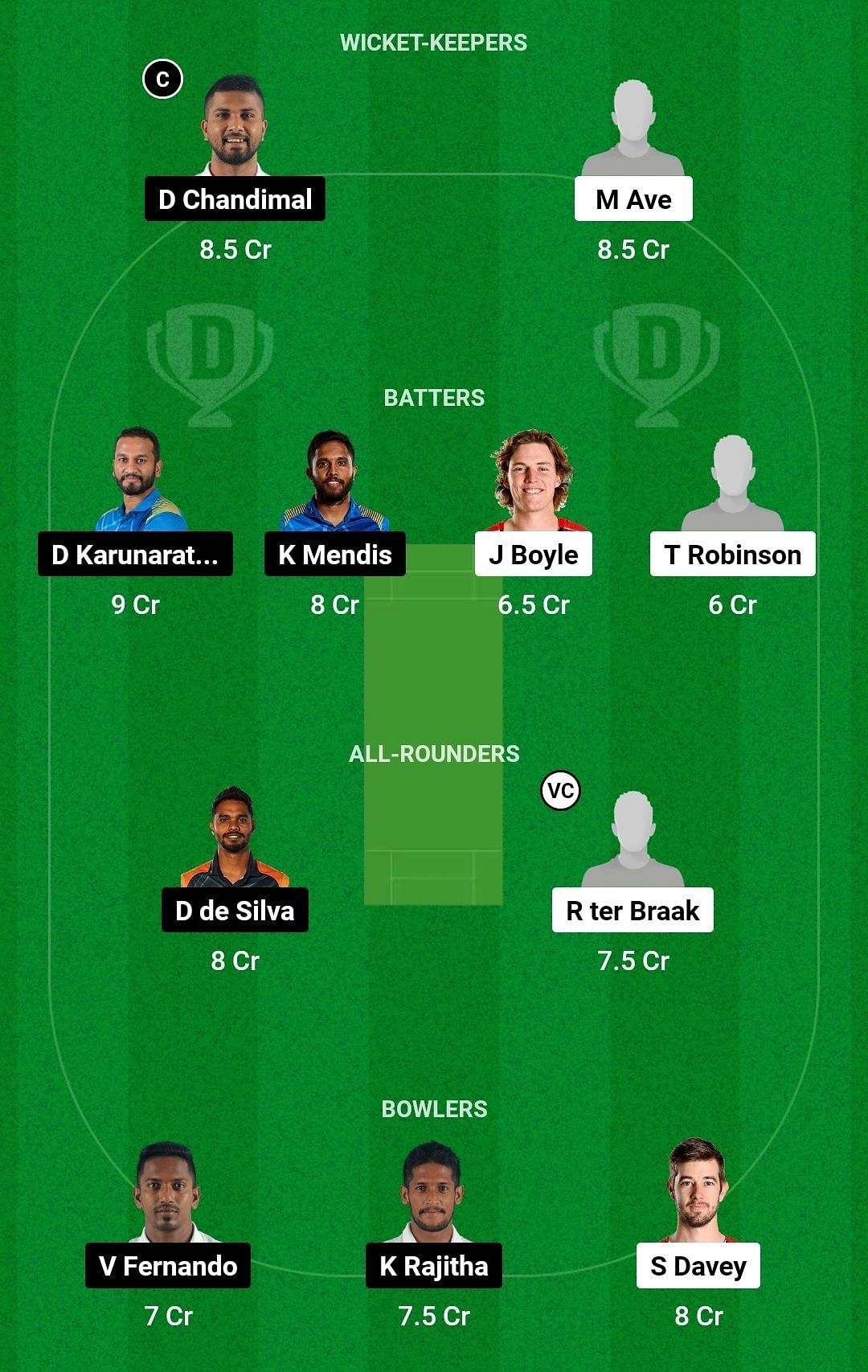 Dream11 Team for New Zealand XI vs Sri Lanka - 2-day Warm-up Match.