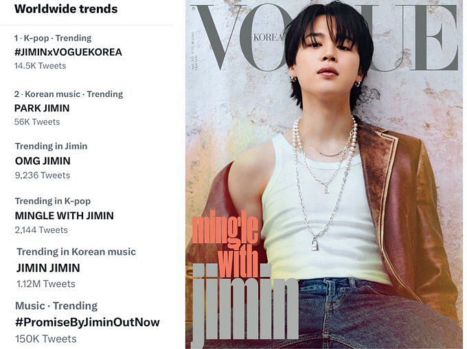 BTS's Jimin trends worldwide as he enchants with his visuals and a  captivating interview with 'Vogue Korea