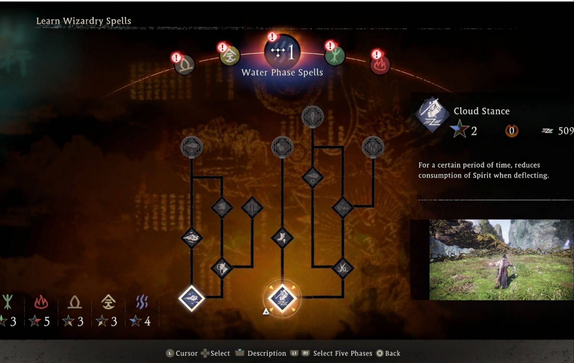 A phase refers to an elemental skill tree in Wo Long (Image via Koei Tecmo)