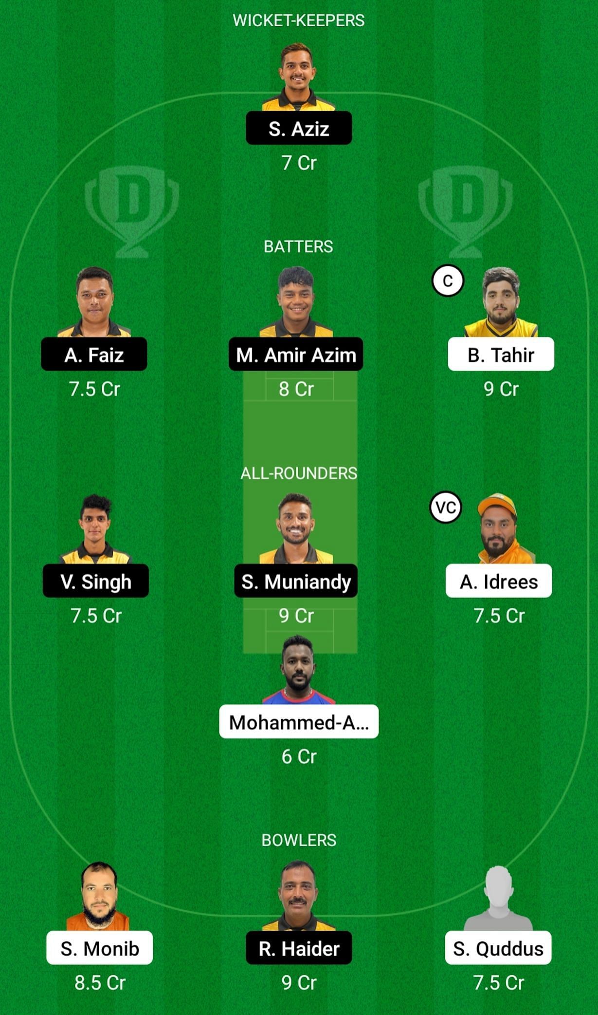 KUW vs MAL Dream11 Prediction Team Today, Match 2, Head-to-Head League