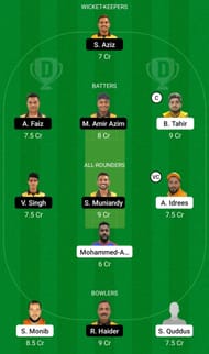 KUW vs MAL Dream11 Prediction Team Today, Match 2, Head-to-Head League