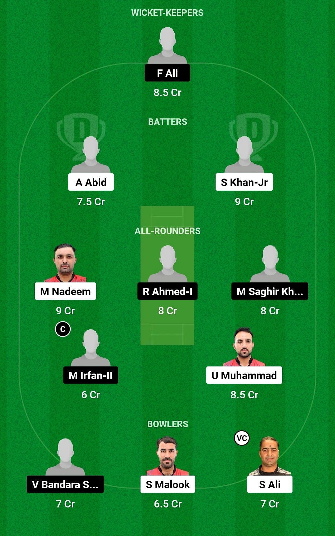 Dream11 Team for The Vision Shipping vs Seven Districts - ICCA Arabian T20 League.
