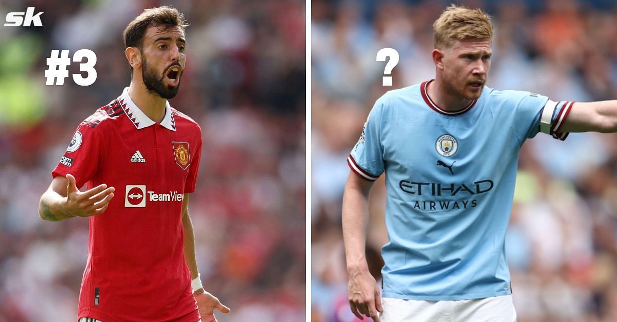 Bruno Fernandes (left) and Kevin De Bruyne (right)