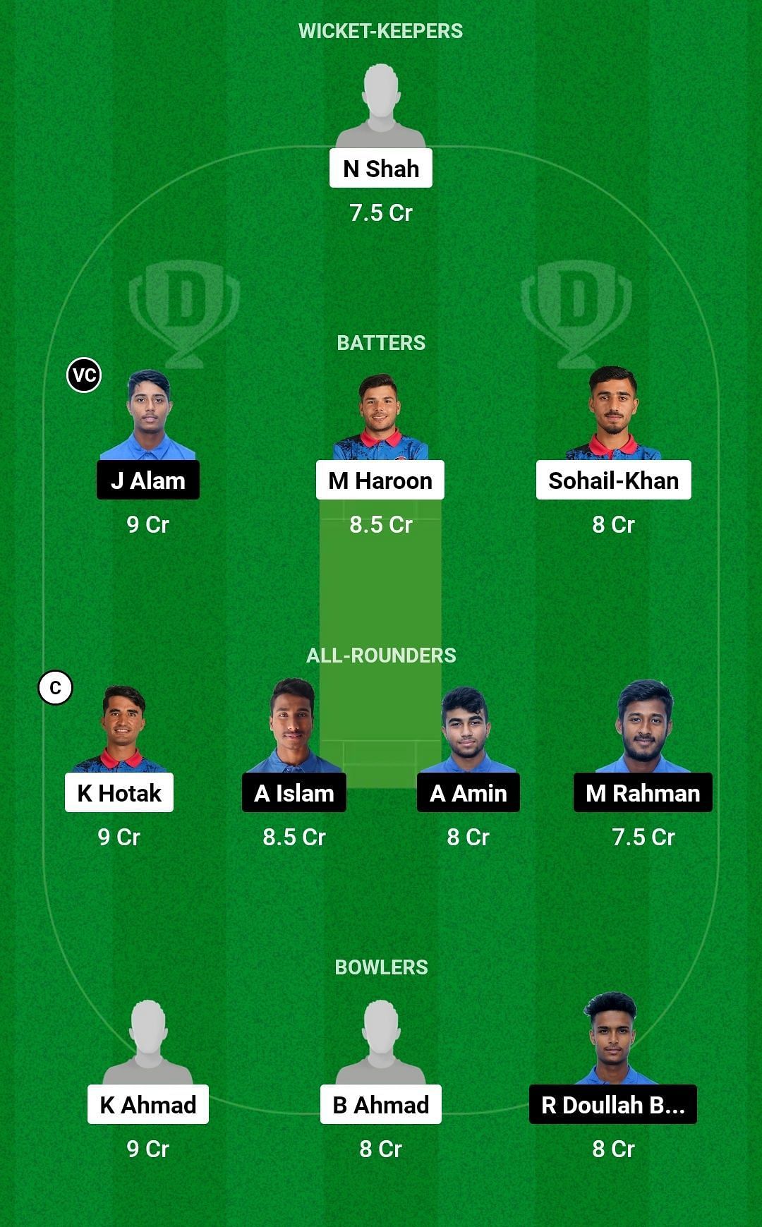 Dream11 Team for Afghanistan Under-19 vs Bangladesh Under-19 - Under-19 Tri-Nation ODI Series 2023 Final.