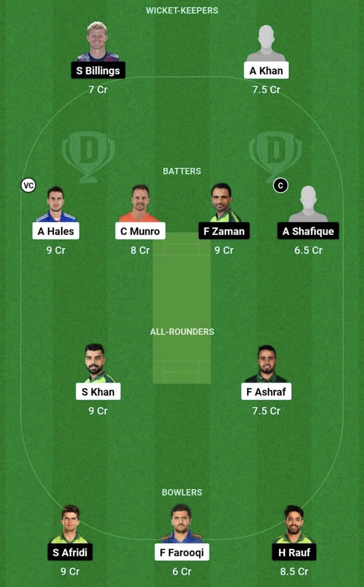 ISL vs LAH Dream11 Prediction Team, Head To Head League
