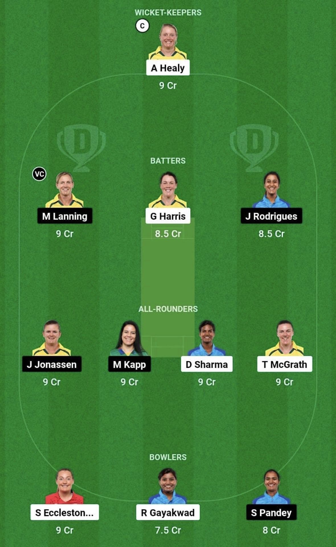 UP-W vs DEL-W Dream11 Prediction Team - Grand League