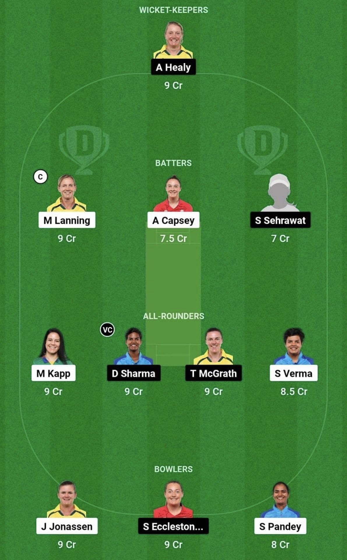 DEL-W vs UP-W Dream11 Prediction Team, Head To Head League