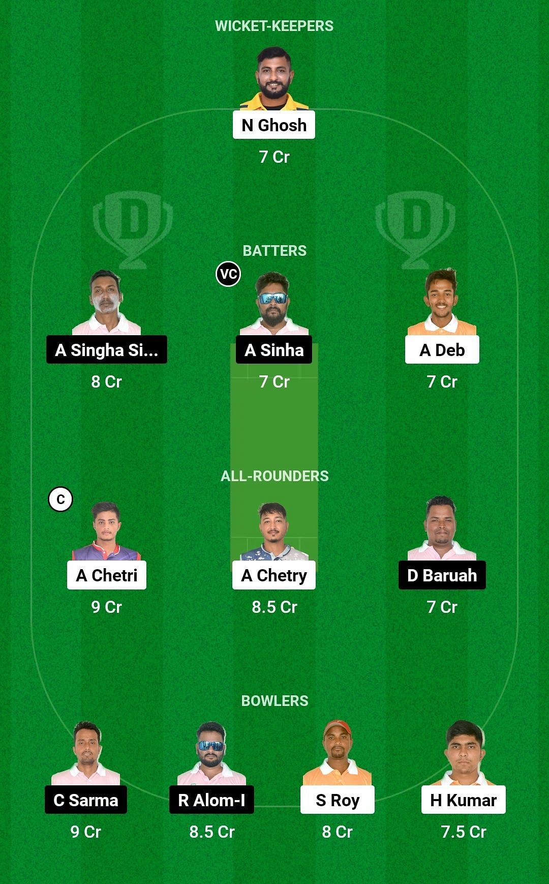 TCS vs RCL Dream11 Prediction Team, Head To Head League