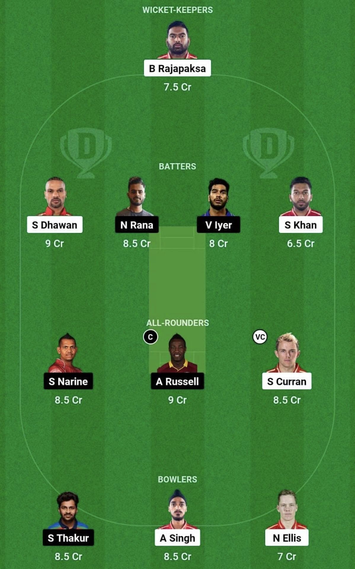 PBKS vs KKR Dream11 Prediction Team, Head To Head League