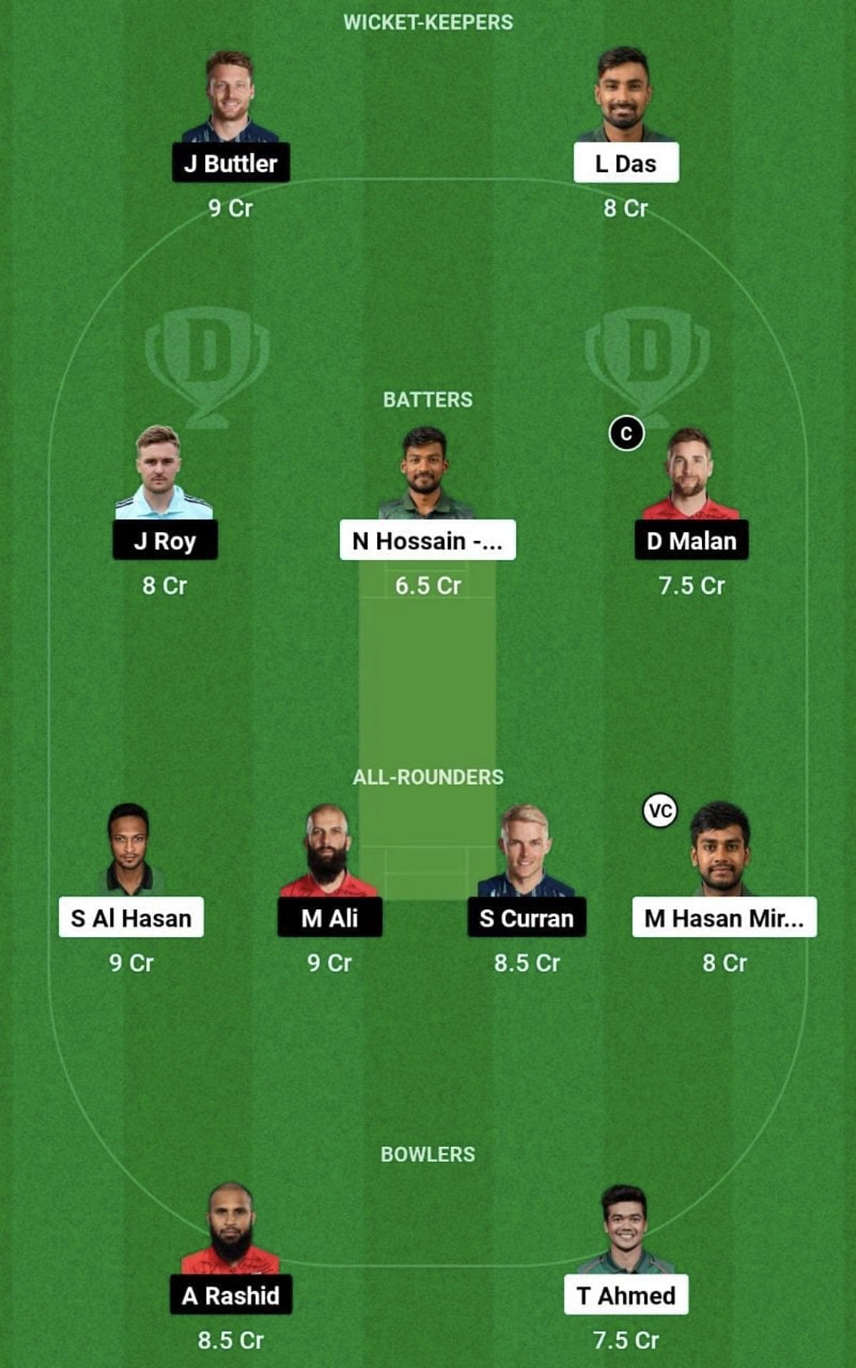 BAN vs ENG Dream11 Prediction Team, Grand League