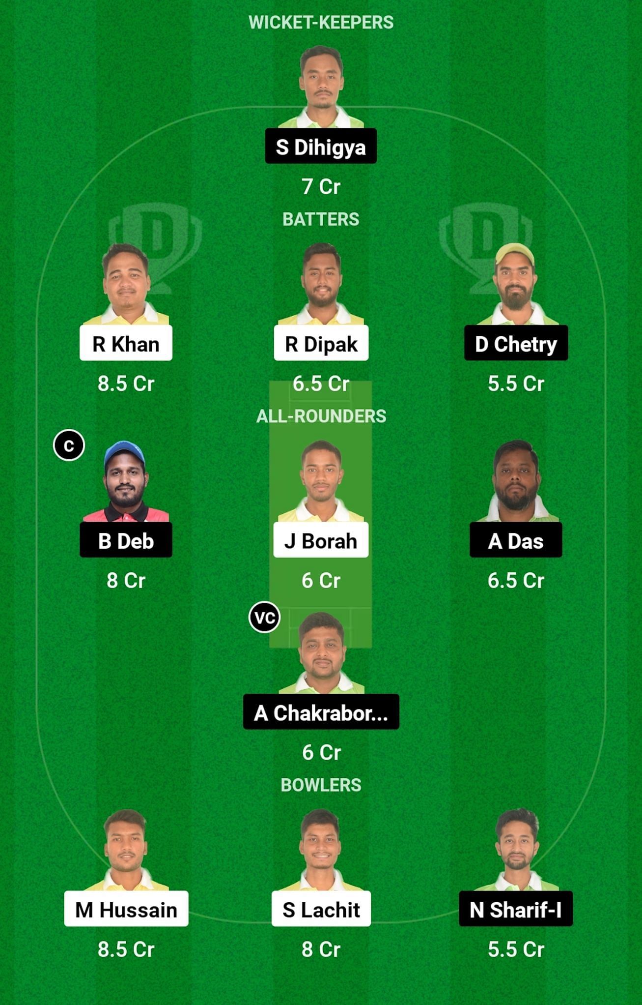 EGC vs NSS Dream11 Prediction, Match 25, Head-to-head