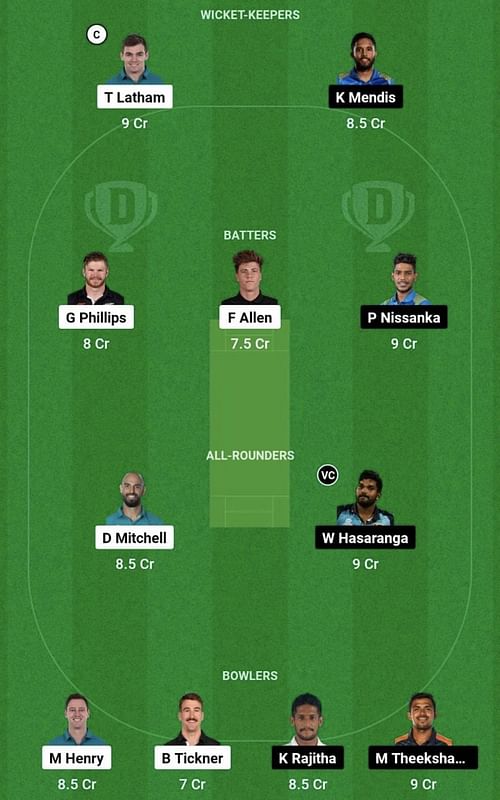 NZ vs SL Dream11 Prediction Team - Head to Head League