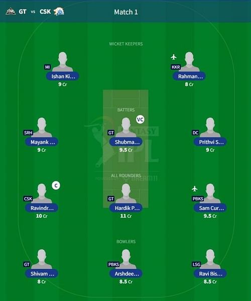 Best IPL 2023 Fantasy Team for Match 1 - GT vs CSK