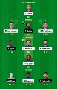 NAM vs USA Dream11 Prediction, Match 1, Grand League Team