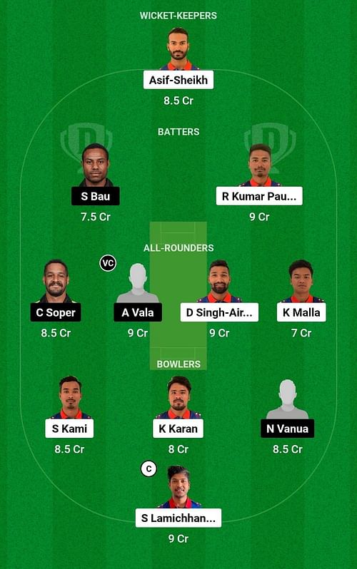 Dream11 Team for Nepal vs Papua New Guinea - ICC Cricket World Cup League 2 2019-23.