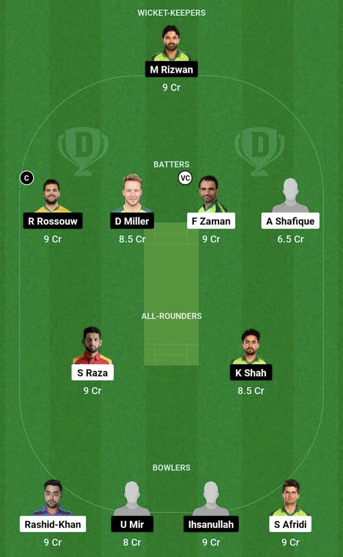 LAH vs MUL Dream11 Prediction Team - Head to Head