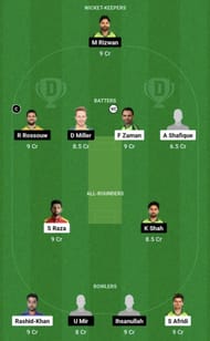 LAH vs MUL Dream11 Prediction Team - Head to Head