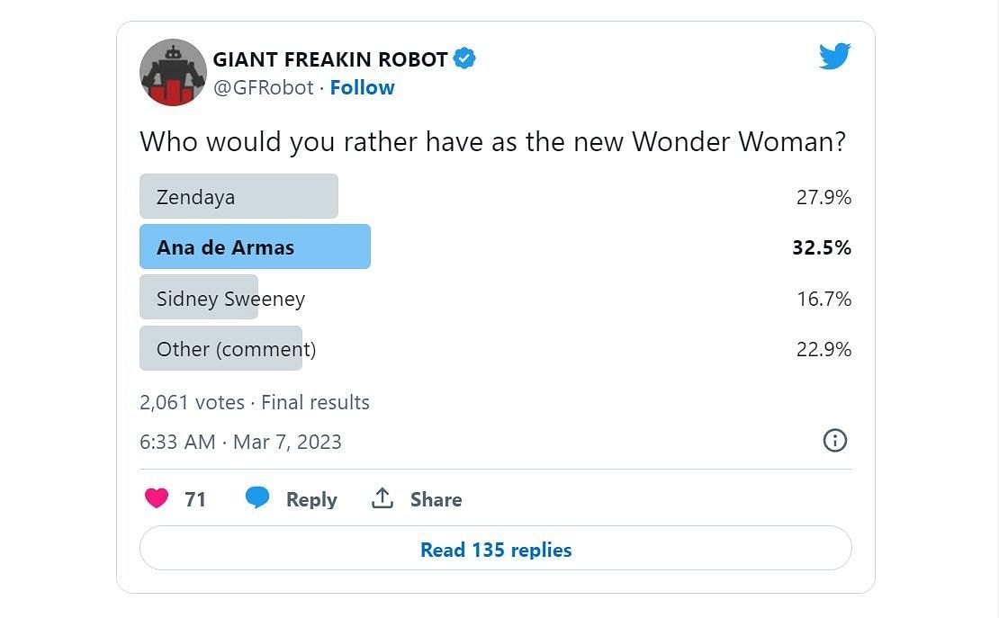 Poll to replace Gal Gadot (Image via Twitter)