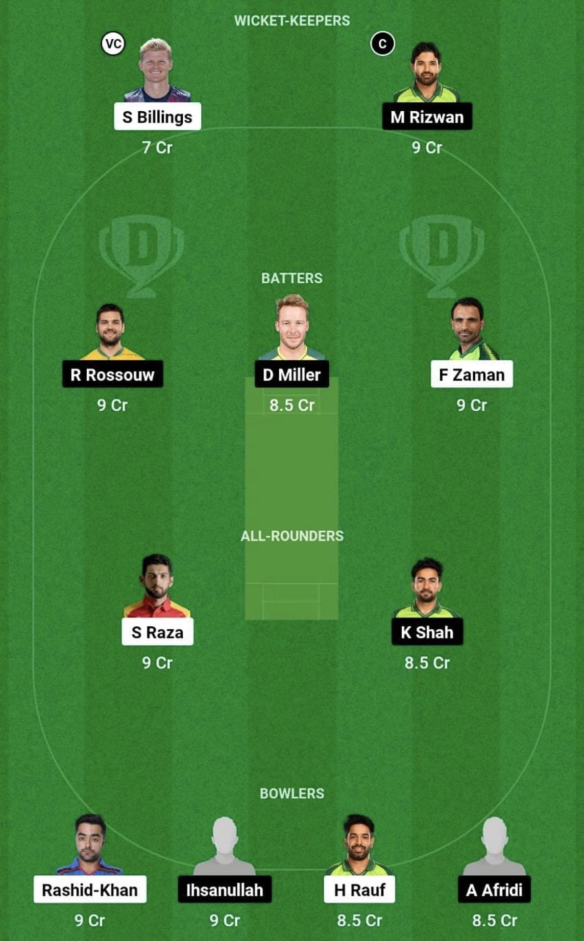 LAH vs MUL Dream11 Prediction Team - Grand League