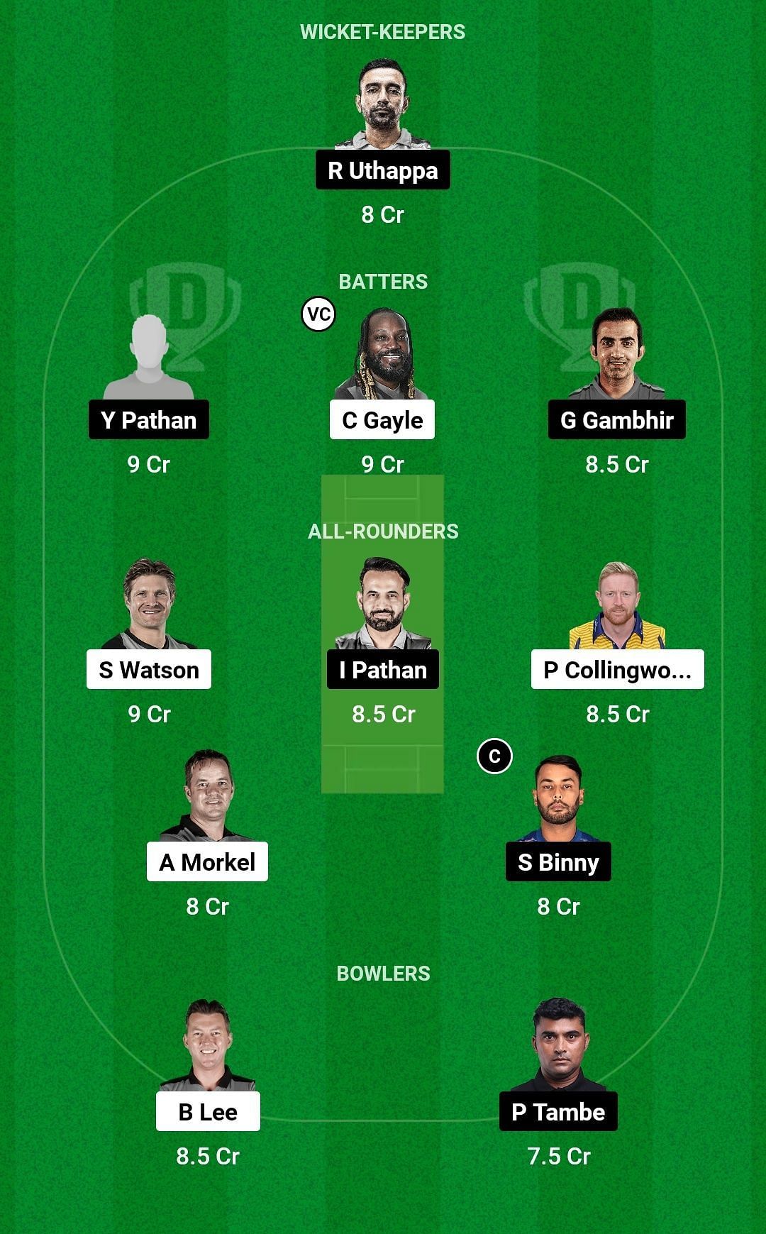 WOG vs INM Dream11 Prediction Team, Grand League