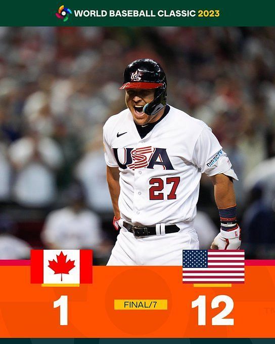 Highlights and Runs: Israel 0-10 Puerto Rico in World Baseball Classic 2023