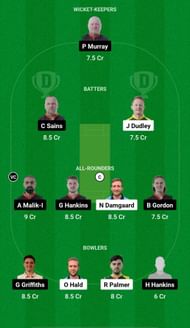 Farmers vs Hornchurch Dream11 Prediction - European Cricket League