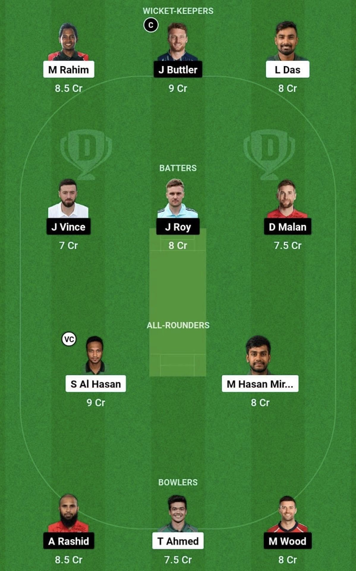 BAN vs ENG Dream11 Prediction Team - Head to Head