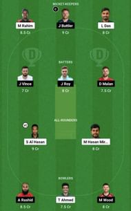 BAN vs ENG Dream11 Prediction Team - Head to Head