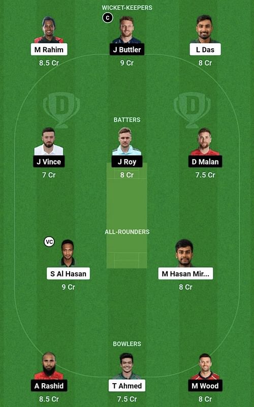 BAN vs ENG Dream11 Prediction Team - Head to Head