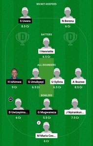 Dream11 Team for Sorwathe CC Women vs Indatwa Hampshire Women - Rwanda Women’s T10 League.