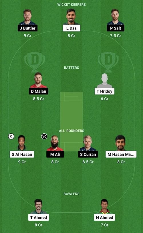 BAN vs ENG Dream11 Prediction Team, Head-to-Head League