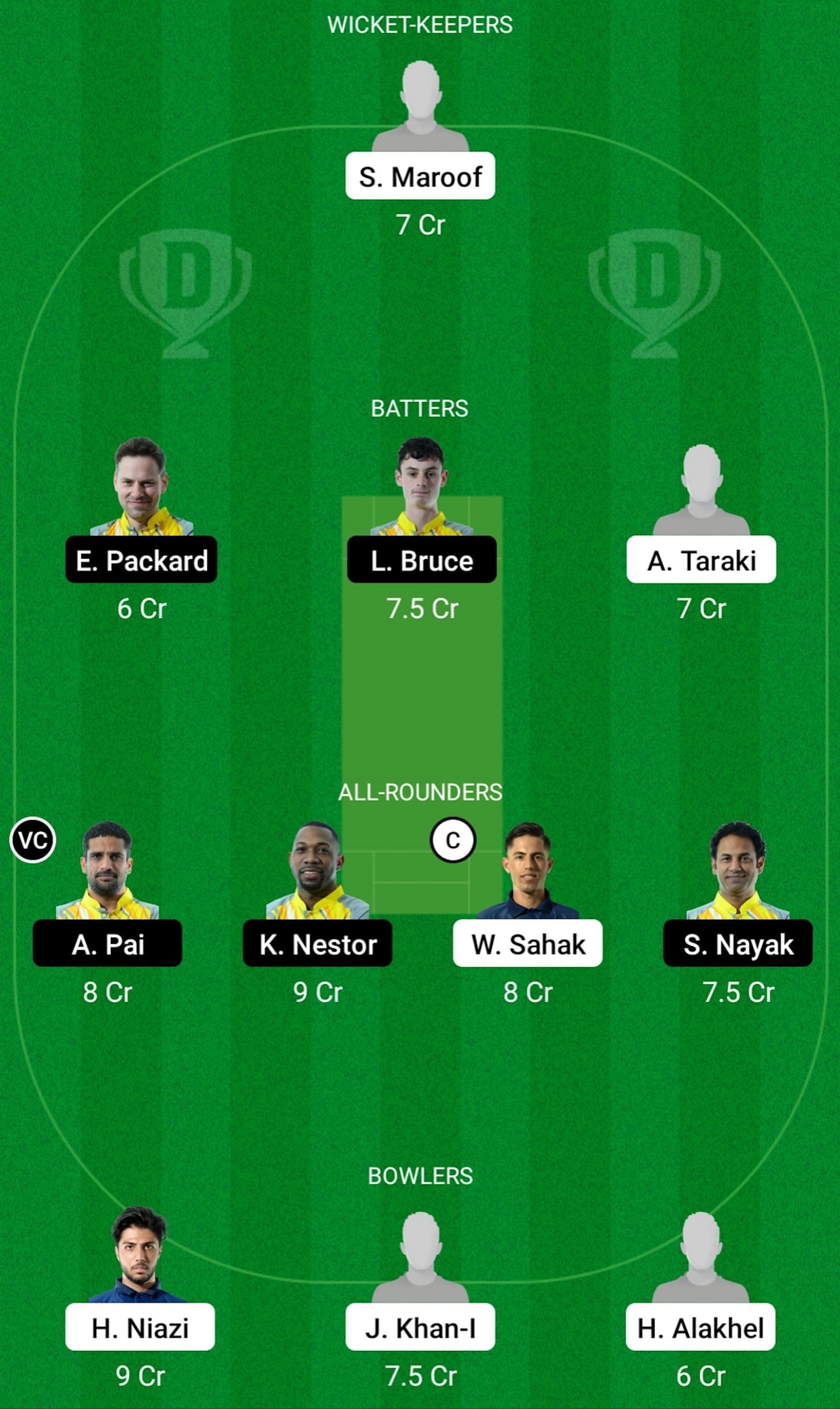 FOS vs LL Dream11 Prediction Team Today, Match 8, Head-to-Head League