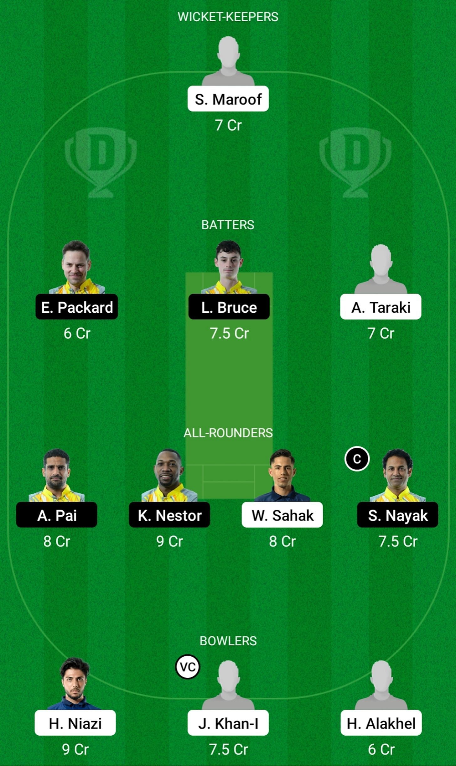 FOS vs LL Dream11 Prediction Team Today, Match 8, Grand League