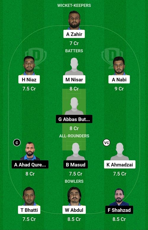 DRX vs HT Dream11 Prediction Team Today, Match 1, Head-to-Head League