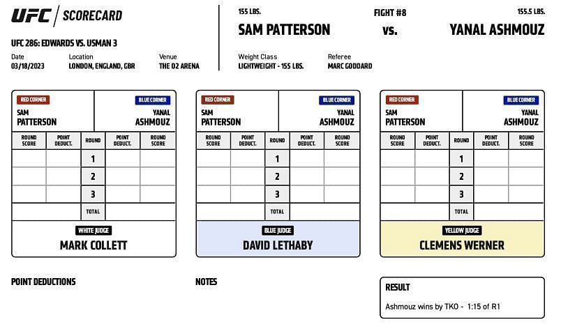 Yanal Ashmouz defeats Sam Patterson by KO (strikes) at 1:15 of Round 1