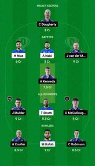 DRX vs CIC Dream11 Prediction - European Cricket League