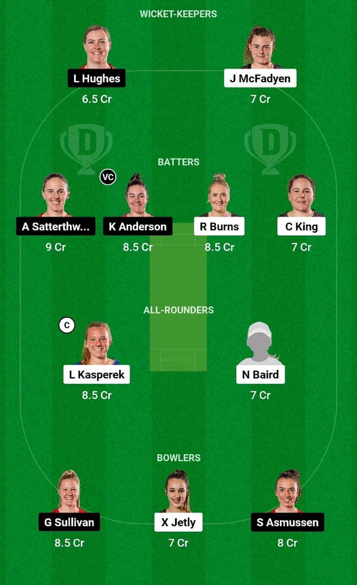 WB-W vs CM-W Dream11 Fantasy Tip - Head-to-Head League