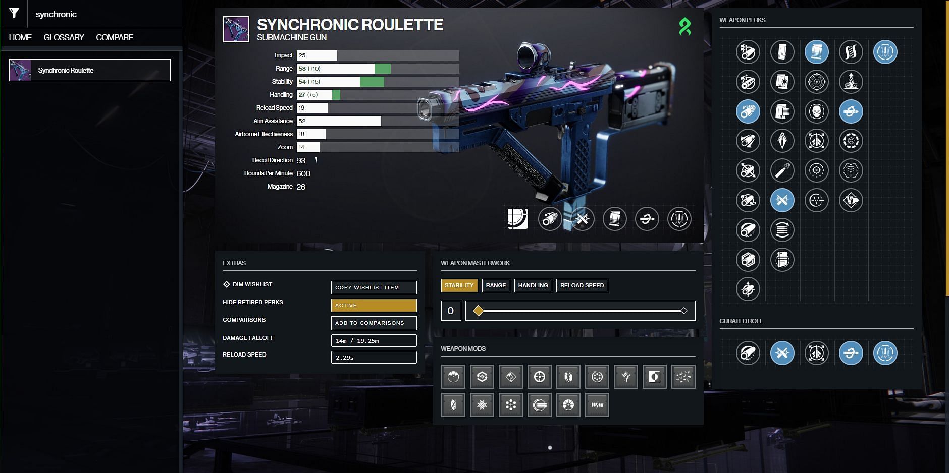 PvP god roll for Synchronic Roulette (Image via Destiny 2 Gunsmith)