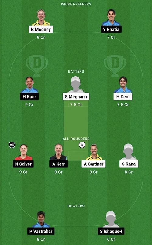 GUJ-W vs MI-W Dream11 Prediction Team - Head to Head