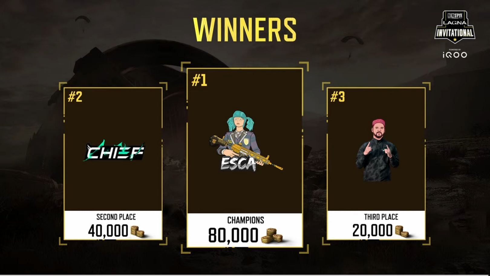 Prize pool distribution (NC) of PUBG New State Lagna Invitational (Image via Krafton)