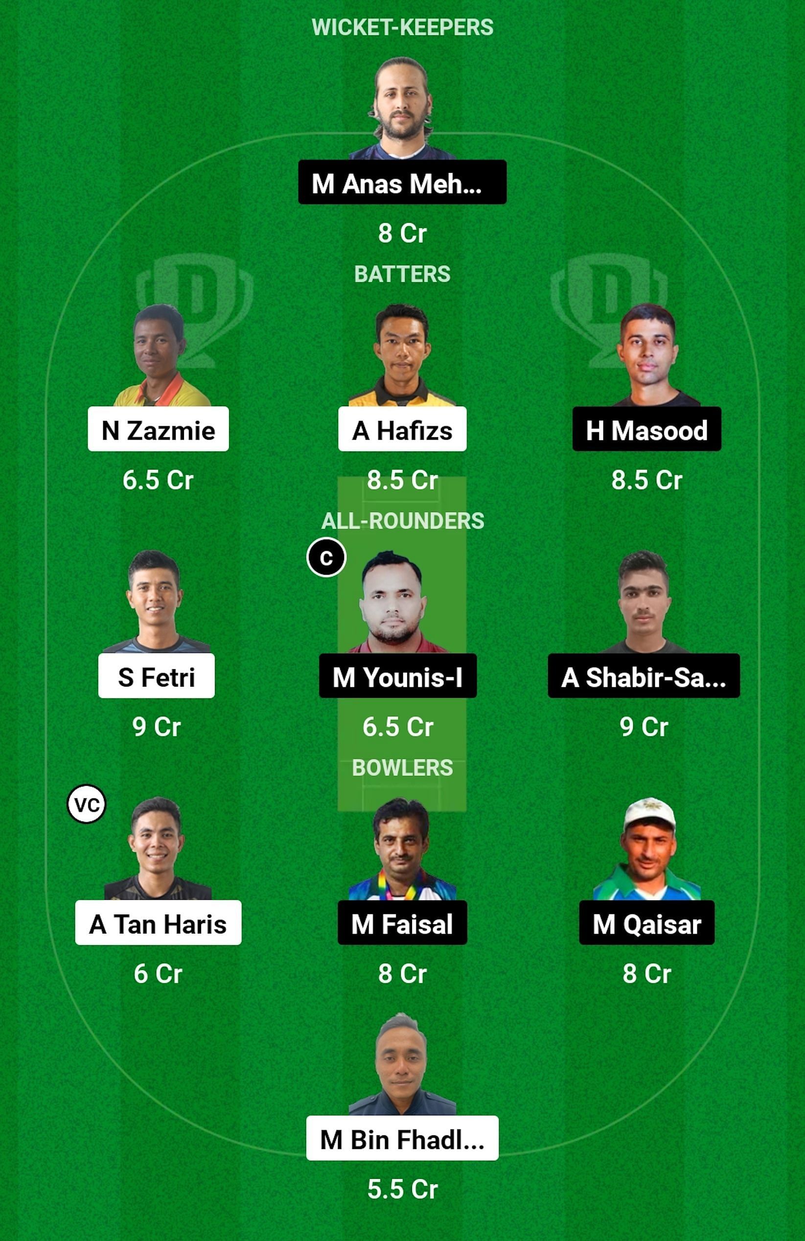 MYH vs AAS Dream11 Prediction, Match 12, Grand League