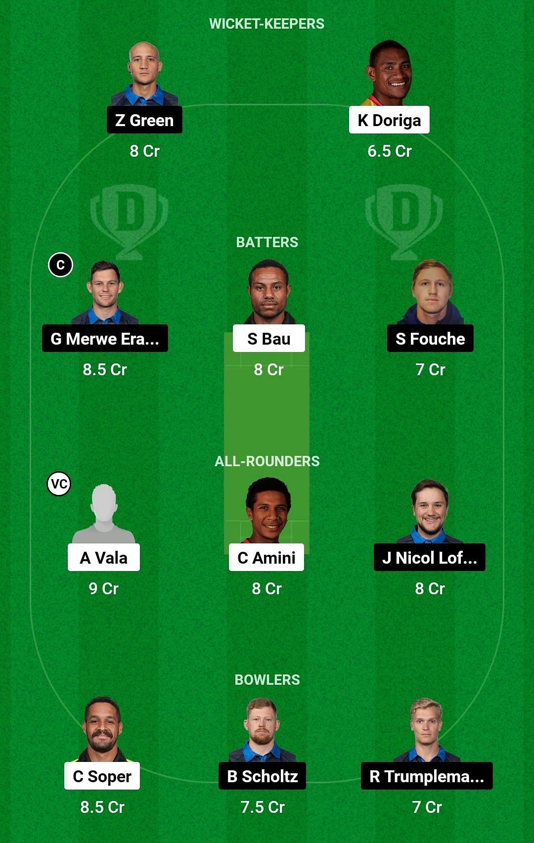 Dream11 Team for PNG vs Namibia - ICC Cricket World Cup Qualifier Play-off 2023.