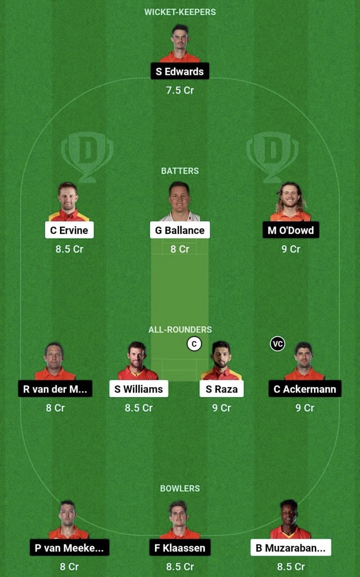 ZIM vs NED Dream11 Prediction Team - Head to Head