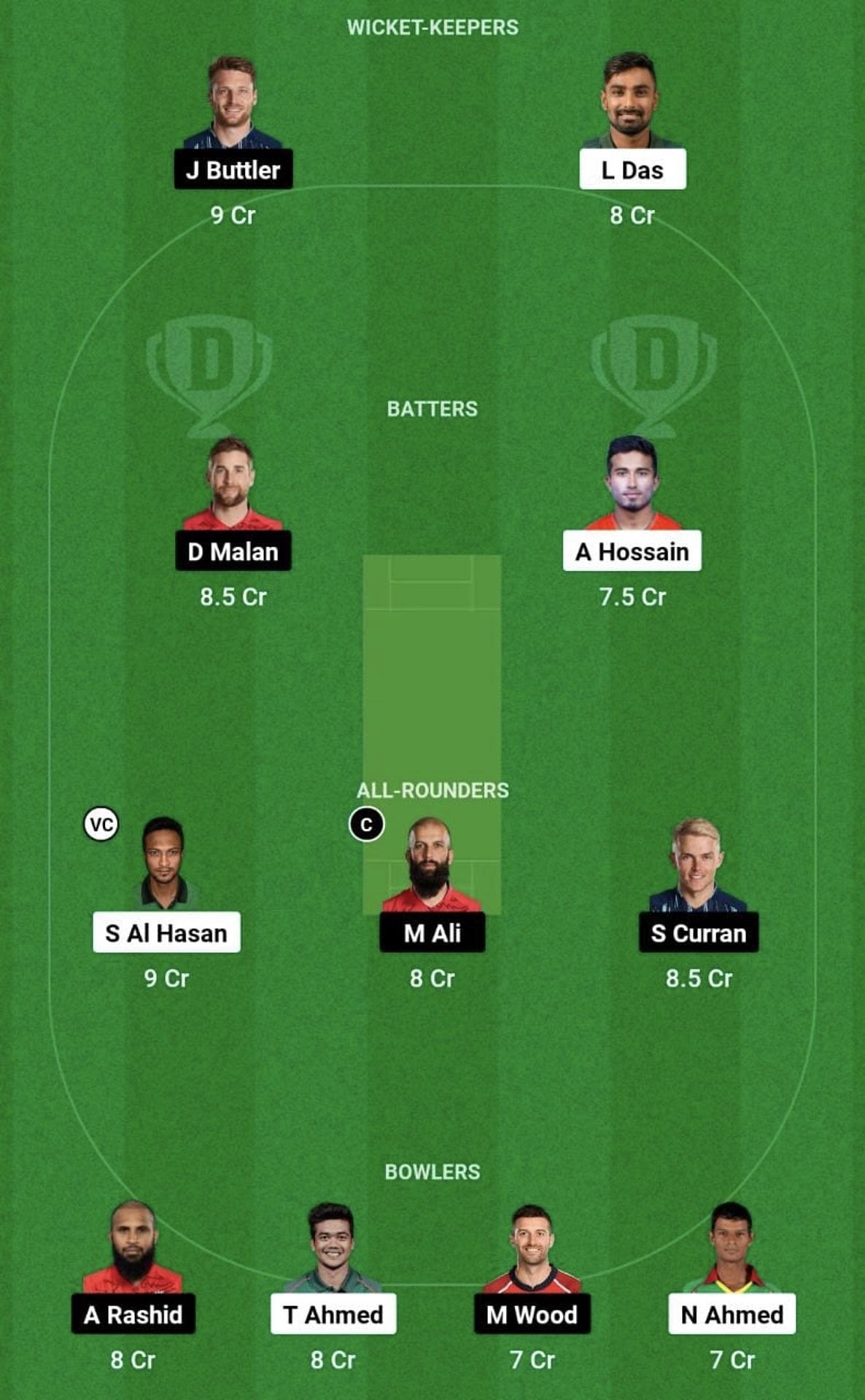 BAN vs ENG Dream11 Prediction Team, Grand League