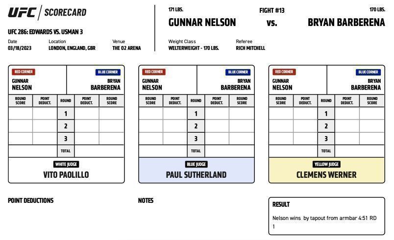 Gunnar Nelson defeats Bryan Barberena by submission (armbar) at 4:51 of Round 1