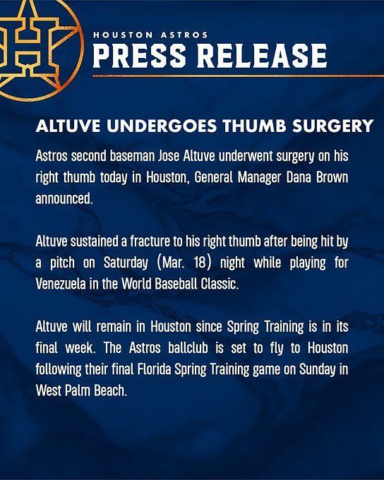 Morning Briefing: Jose Altuve to Get Surgery on Thumb - Metsmerized Online