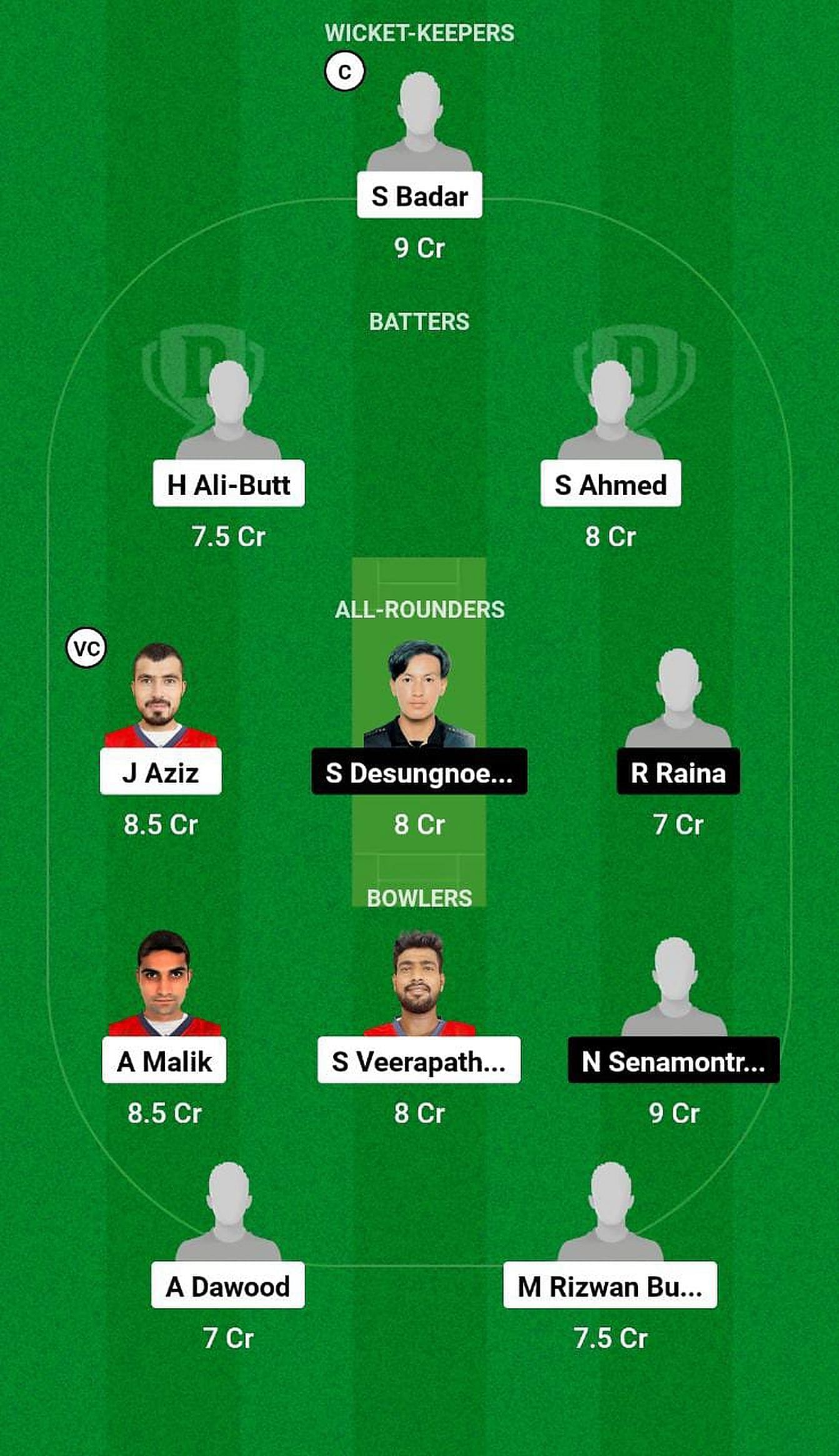 BAH vs TL Fantasy Suggestion Team 1