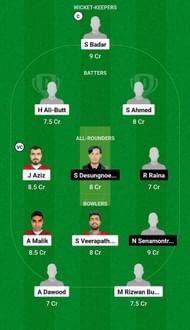 BAH vs TL Fantasy Suggestion Team 1