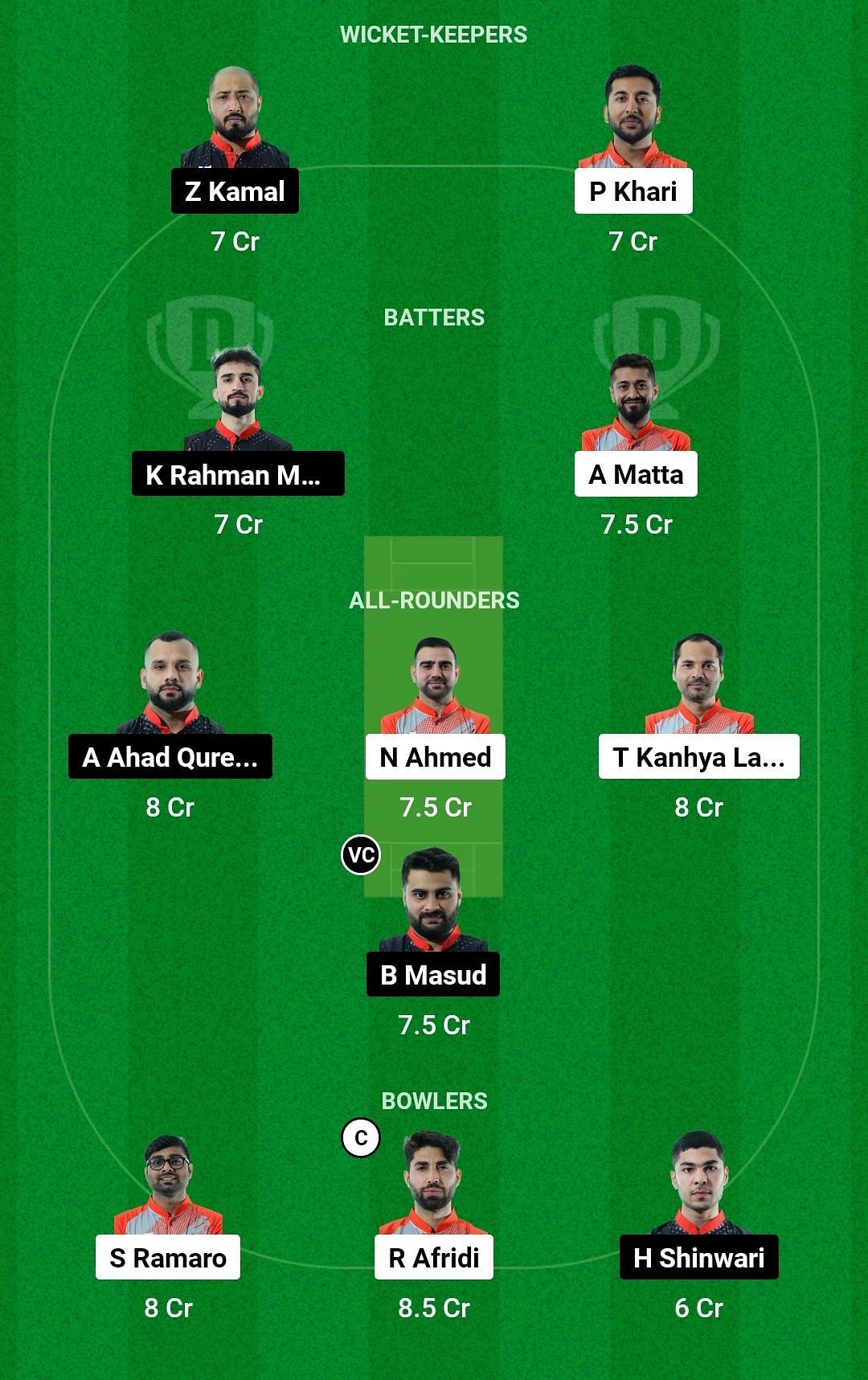 Dream11 Team for Brno vs Helsinki Titans - European Cricket League T10 2023