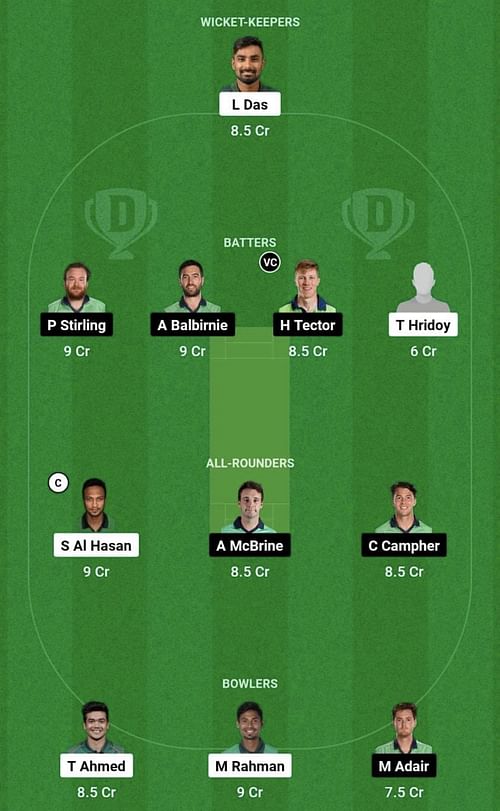 BAN vs IRE Dream11 Prediction Team - Head to Head